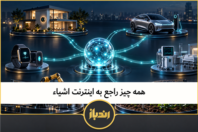 همه چیز راجع به اینترنت اشیا