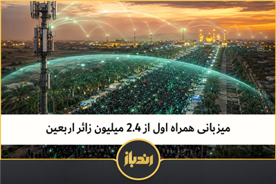 میزبانی همراه اول از ۲.۴ میلیون زائر اربعین