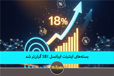 بسته‌های اینترنت ایرانسل ۱۸٪ گران‌تر شد