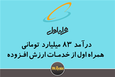 درآمد 83 میلیارد تومانی همراه اول از خدمات ارزش افزوده