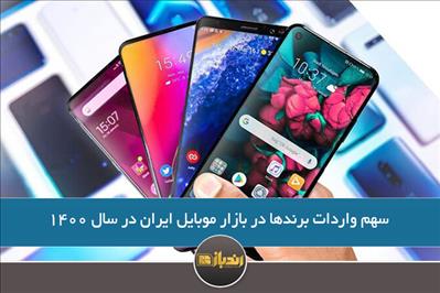 سهم واردات برندها در بازار موبایل ایران در سال 1400 سهم واردات برندها در بازار موبایل ایران در سال 1400